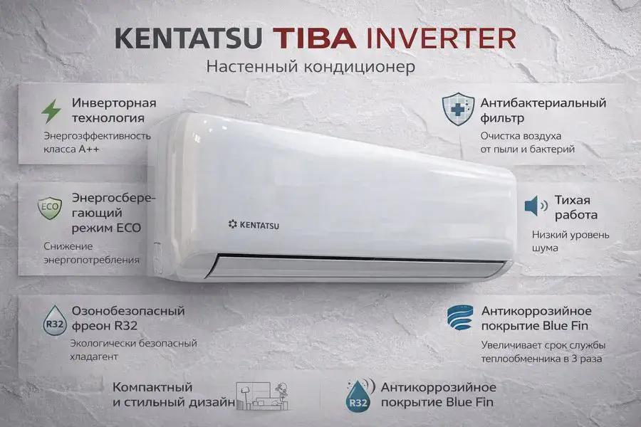 Кондиционер Kentatsu TIBA Inverter